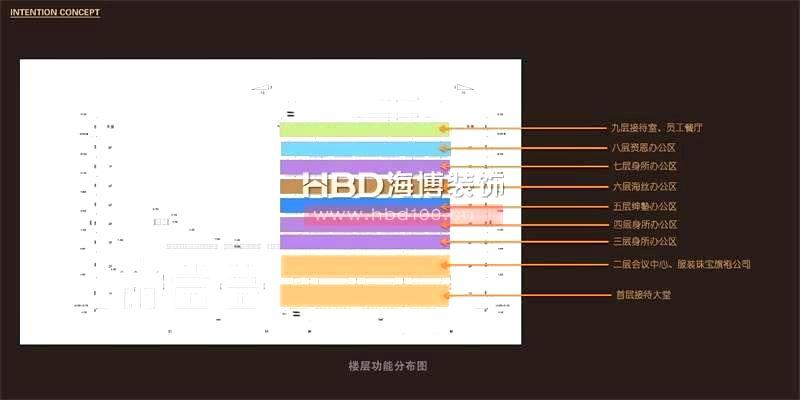 广州总部大楼办公室设计装修